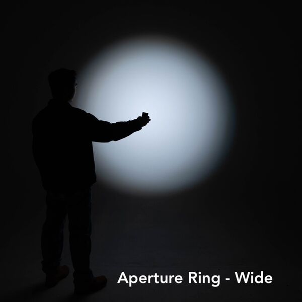 Hobolite IRIS Optical Modifier Kit 