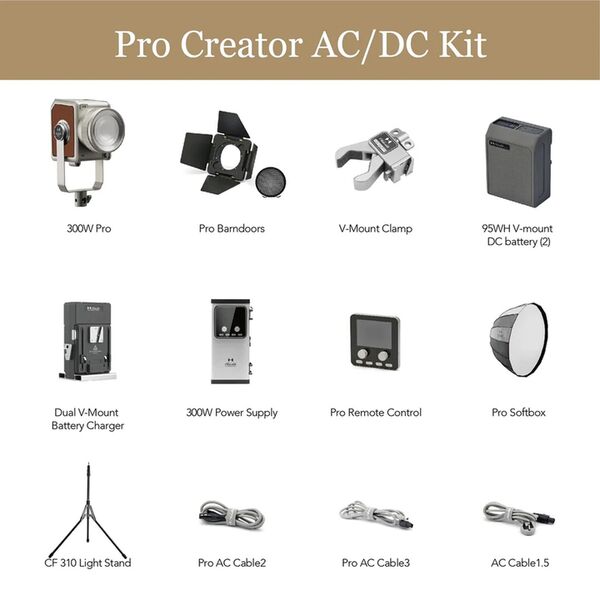 Hobolite Pro  Creator AC/DC Kit