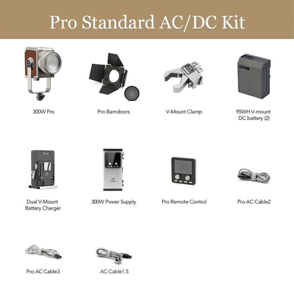 Hobolite Pro  Standard AC/DC Kit