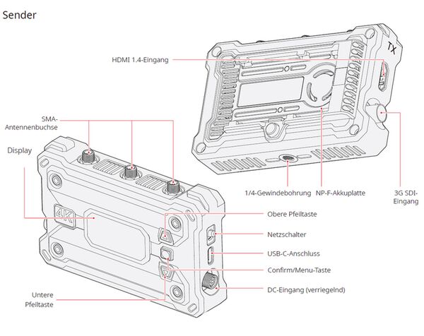 Hollyland Pyro S Wireless Video Transmitter 