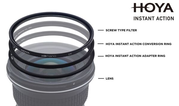 Hoya Instant Action Conversion Ring  67mm
