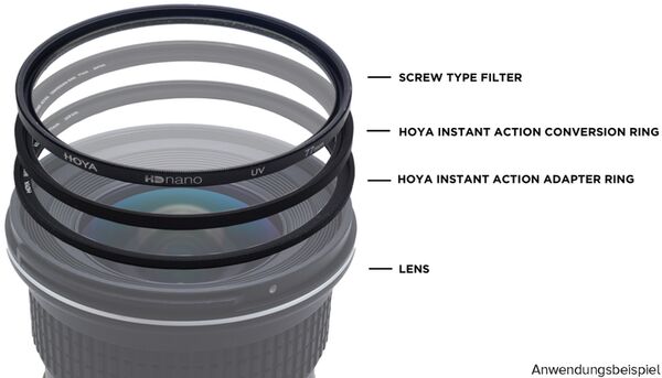 Hoya INSTANT ACTION, MAGNETIC LENS RING  55mm