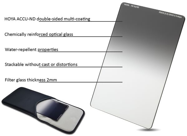 Hoya Sq100  Sq100 IRND16 (1.2) GRAD-S HD