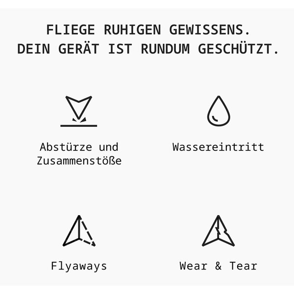 Insta360 Antigravity Care  1-Year