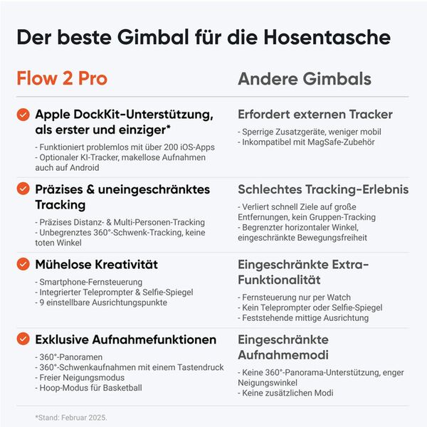 Insta360 Flow 2 Pro KI-Tracker-Bundle  Hellgrau