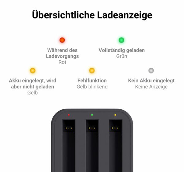 Insta360 ONE X2 Fast Charging Station 