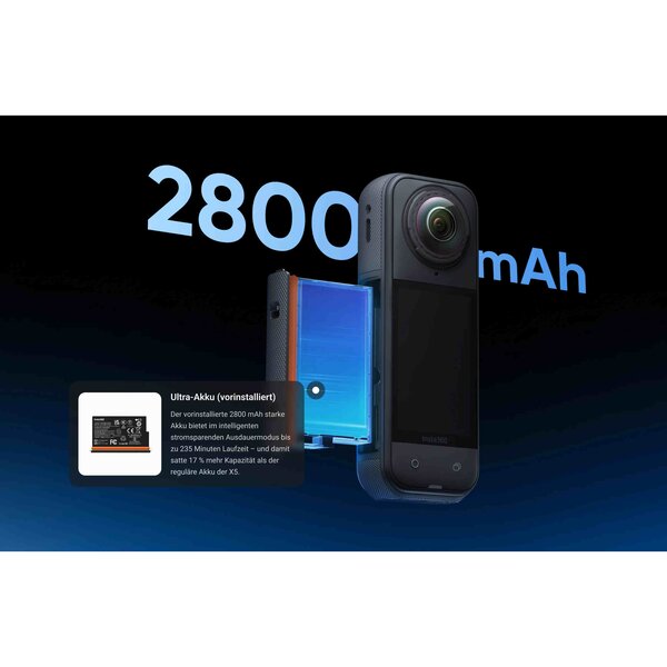 Insta360 X5  BMW Motorrad Edition