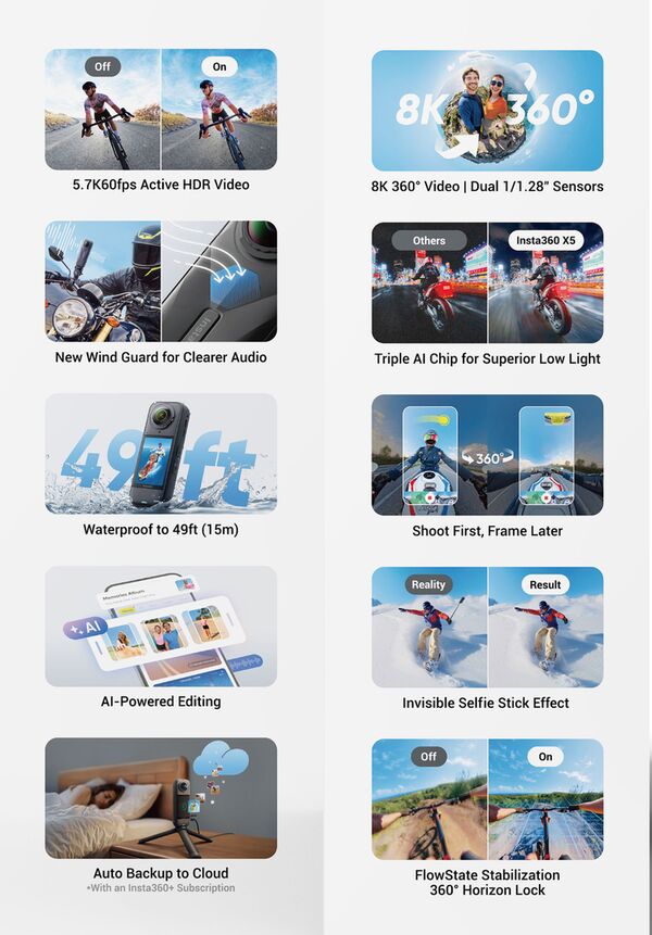 Insta360 X5  Standard Bundle