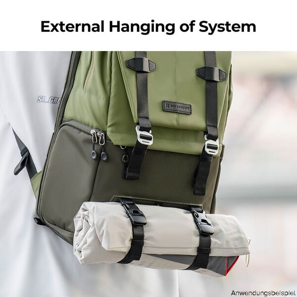K&F Concept Beta Backpack 20l Fotorucksack  grün