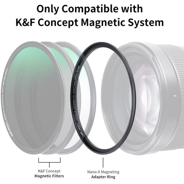K&F Concept Magnetic Basis Ring  82mm
