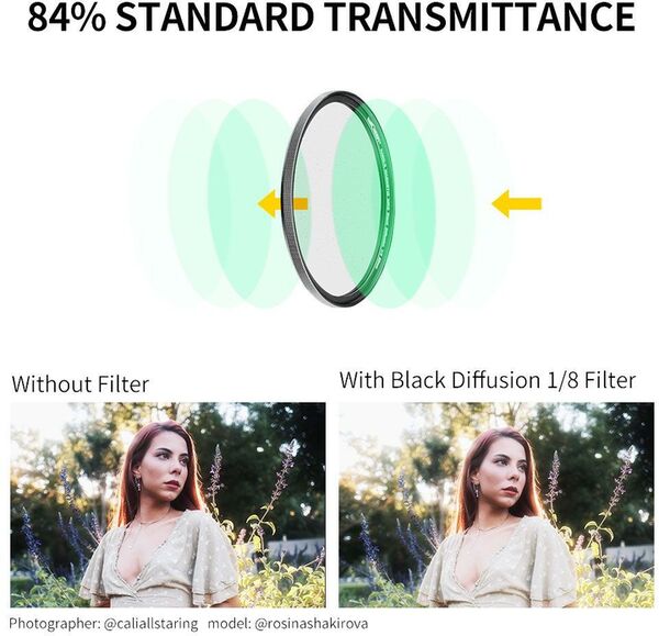 K&F Concept Magnetic Filter Nano X  67mm 1/8 Black Mist