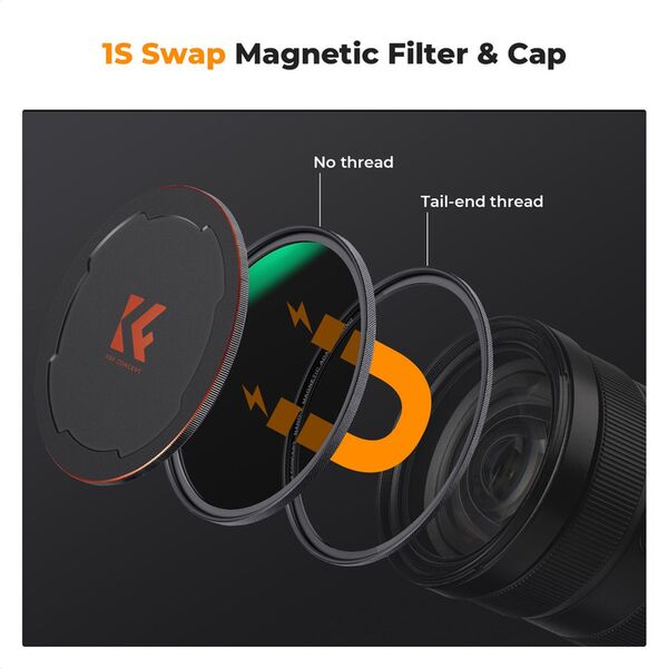 K&F Concept Magnetic ND8-ND128 Filter Nano X  82mm