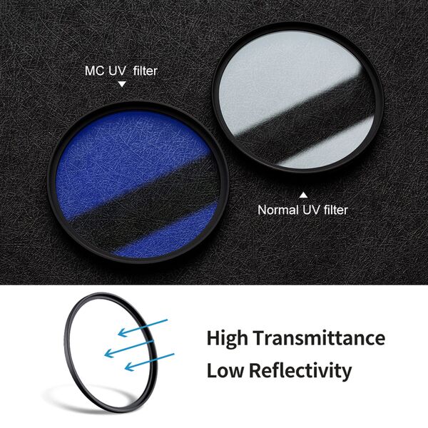 K&F Concept MC UV Filter  62mm Blue Coat