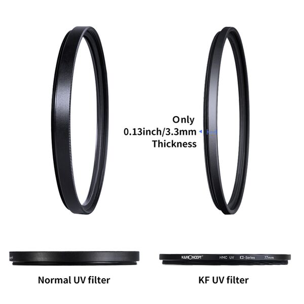 K&F Concept MC UV Filter  72mm Blue Coat