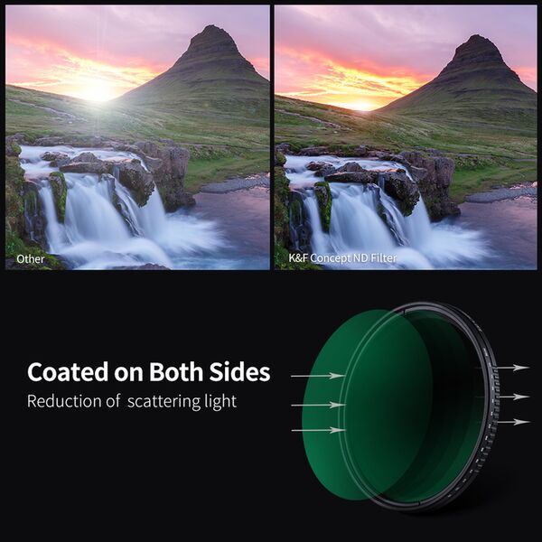 K&F Concept Variabel ND Filter - Super Slim  ND8-2000 67mm