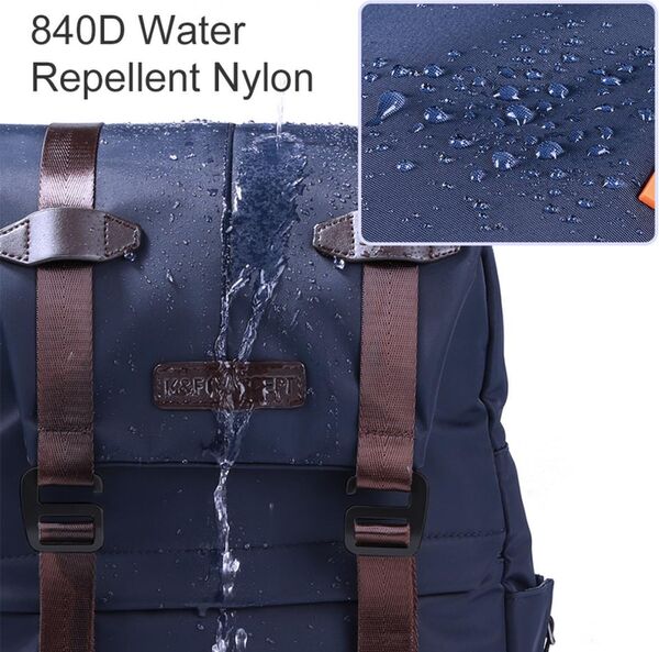 K&F Concept Rucksack KF13.087 Medium  blau