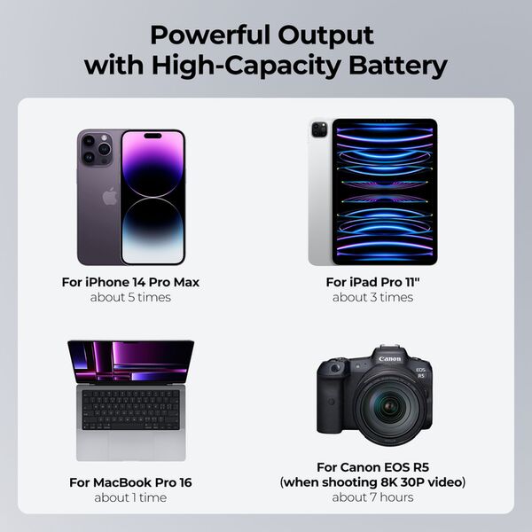 K&F Concept V-Mount Akku KF-V99 - 99WH 6700mAh PD65W 