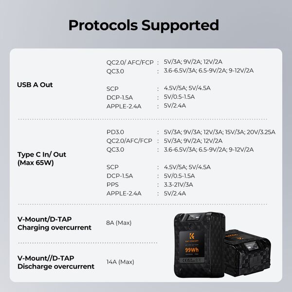 K&F Concept V-Mount Akku KF-V99 - 99WH 6700mAh PD65W 