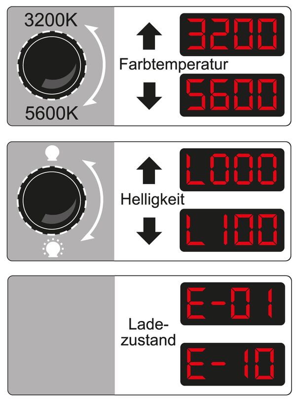 Nanlite  LED Kameraleuchte Lumipad 11 