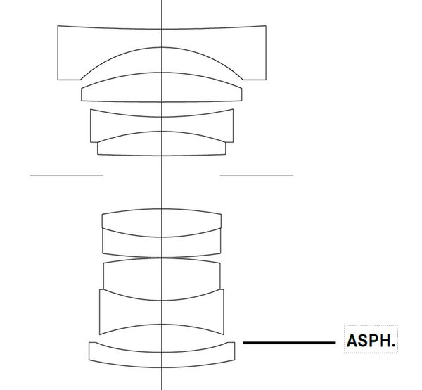 Leica 28mm f/2,0 Summicron-M ASPH.  schwarz-eloxiert