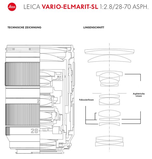 Leica Vario-Elmarit-SL 28-70mm f/2,8 asph. Demoware 