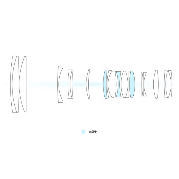 Leica VARIO-ELMARIT-SL 70-200mm f/2.8  ASPH.  L-Mount