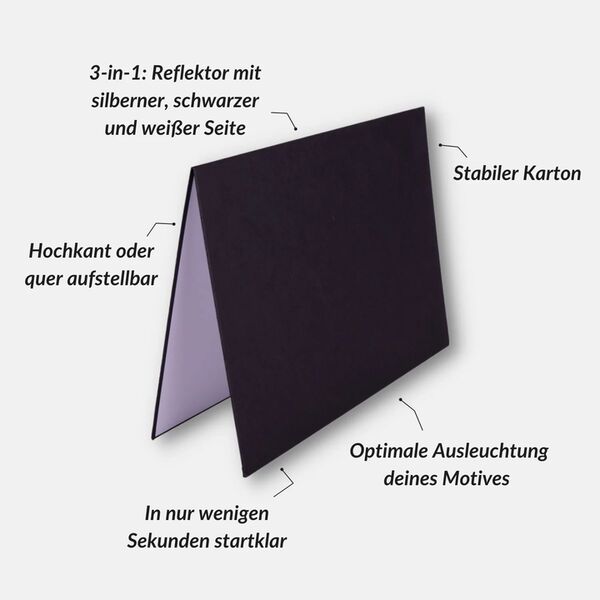 Lens-Aid V-Flat Reflektor für dein Fotostudio  2er Pack A4