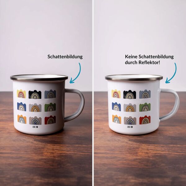 Lens-Aid V-Flat Reflektor für dein Fotostudio  A3