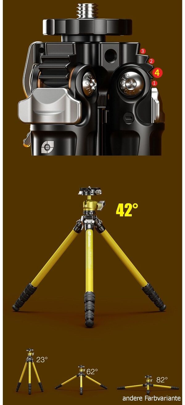 Leofoto  Carbon-Dreibeinstativ LY-224C Mr.Y + Ballhead LH-25 R Red 