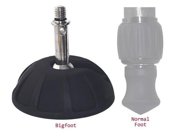 Leofoto SC-80 Rubber foot 80mm (set of 3) 