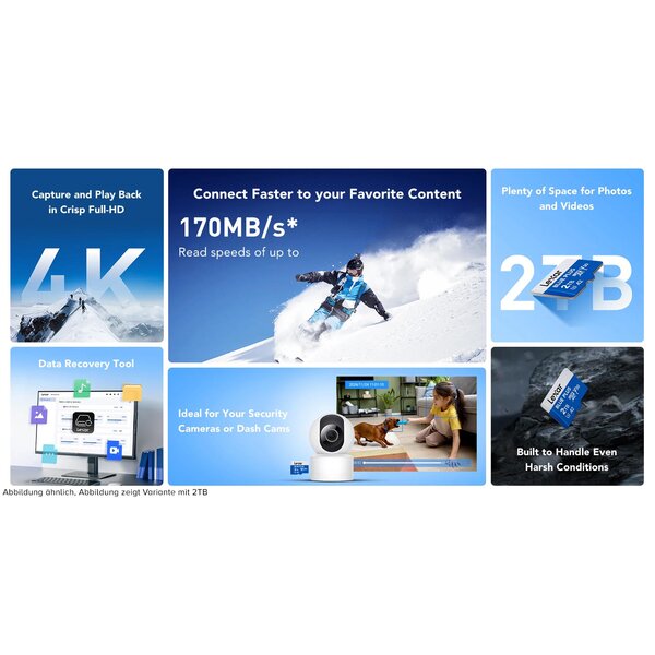 Lexar microSDXC Blue Plus UHS-I V30 Read 170MB/s mit SD Adapter  512 GB