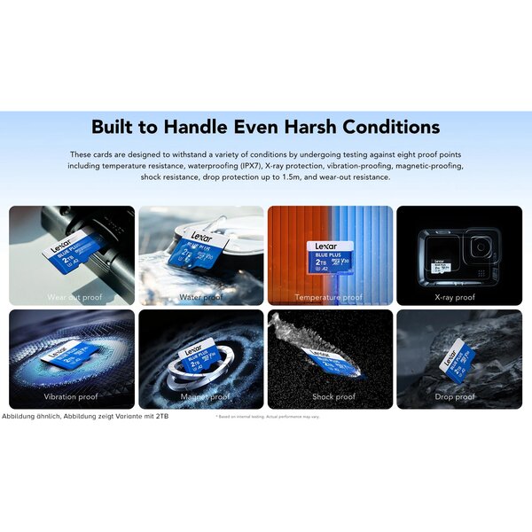 Lexar microSDXC Blue Plus UHS-I V30 Read 170MB/s mit SD Adapter  512 GB