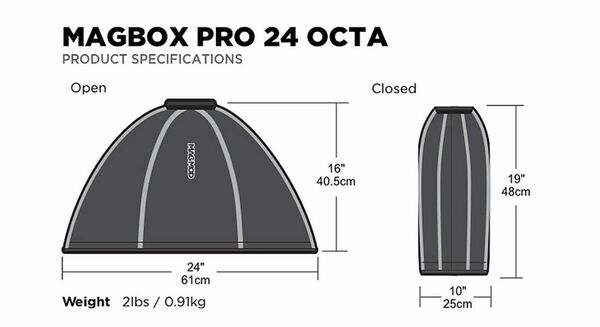 MagMod Magbox  Pro 24 Octa