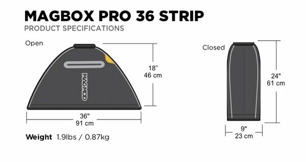 MagMod Magbox  Pro 36 Strip
