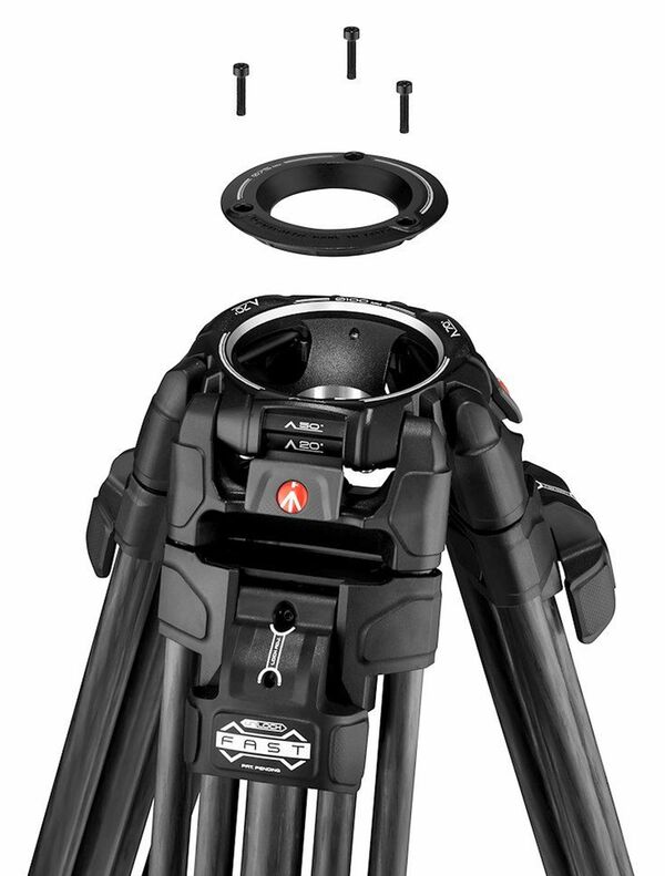 Manfrotto Doppelrohrstativ 645 Fast Twinn Carbon 