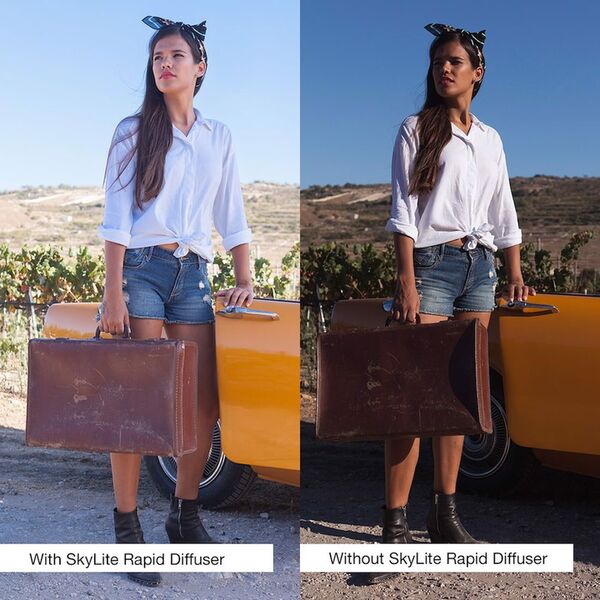 Manfrotto Rapid SkyLite Standard Medium Kit  1 x 2m