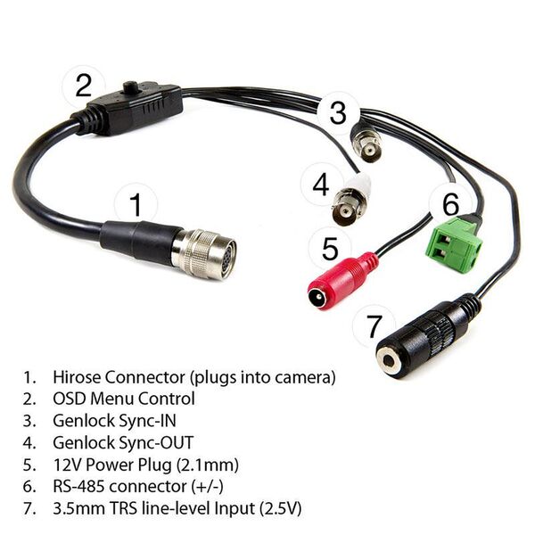 Marshall Electronics CV566 (M12) 