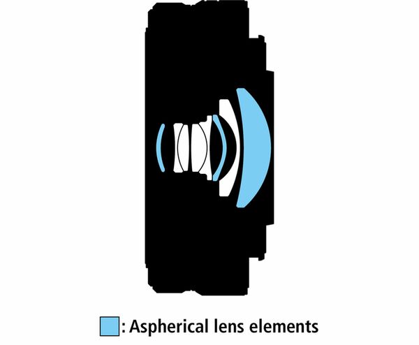 Nikon Nikkor Z 26mm f/2,8  Nikon Z