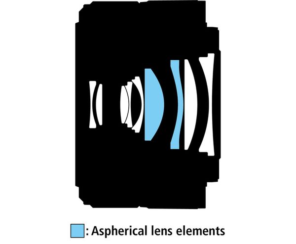 Nikon Nikkor Z 28mm f/2,8  Nikon Z