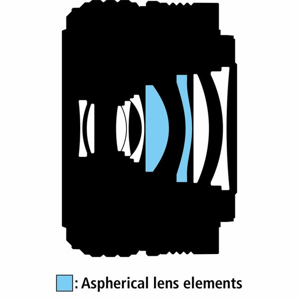Nikon Nikkor Z 28mm f/2,8 SE  Nikon Z