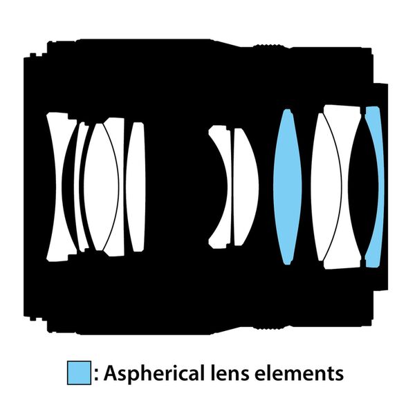 Nikon Nikkor Z 35mm f/1.4  Nikon Z