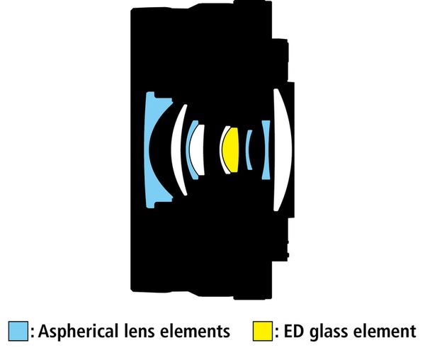 Nikon Nikkor Z  DX 16-50mm f/3,5-6,3 VR  Nikon Z (DX) schwarz