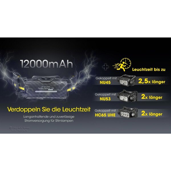 Nitecore Carbon Battery™ 12K Extension Kit 