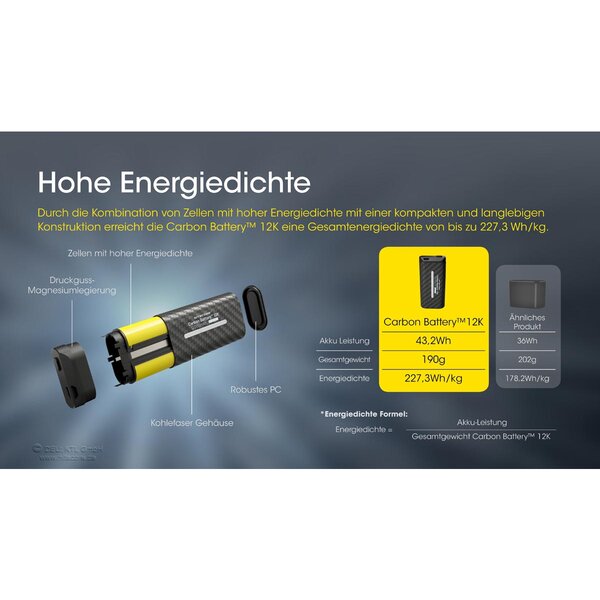 Nitecore Carbon Battery™ 12K Extension Kit 