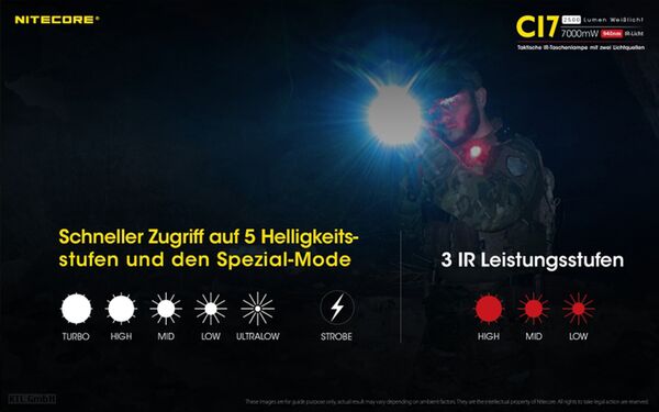 Nitecore Chameleon CI7 