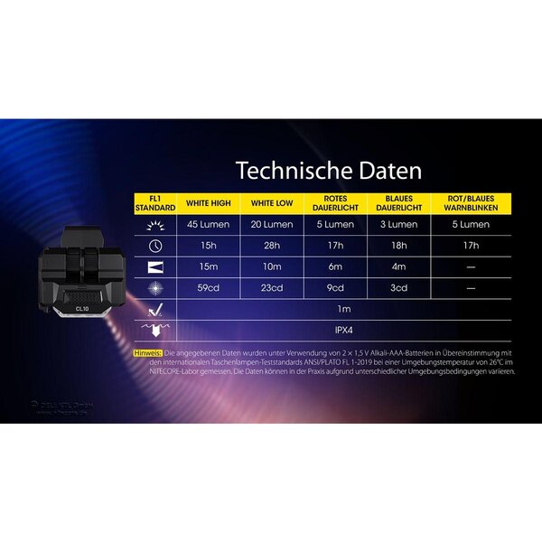 Nitecore Clipleuchte CL10 