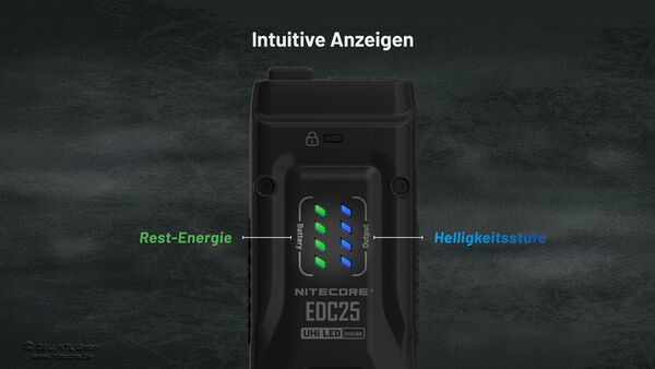 Nitecore EDC25 