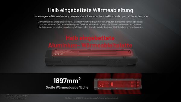 Nitecore EDC27 Uhi - 3100 Lumen 