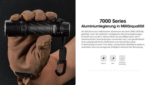 Nitecore EDC35 - 5000 Lumen 