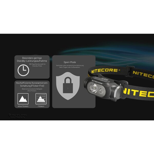 Nitecore HA11 V2 - 240 Lumen 